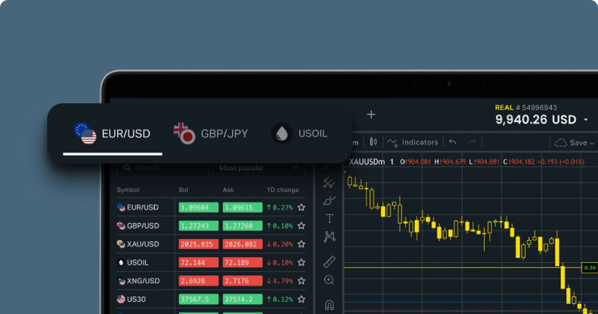Exploring the Benefits of Exness MT4 in Indonesia Exploring the Benefits of Exness MT4 in Indonesia