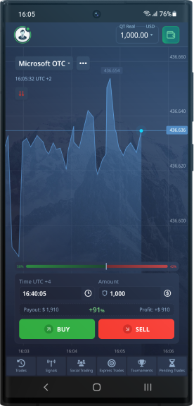 Mastering Your Strategies with Trading Pocket Option RU