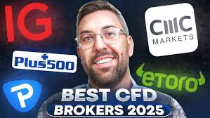 Discover the Best CFD Brokers for 2023